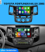 Android Car Stereo